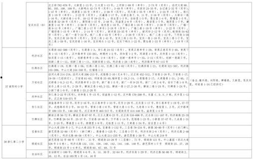 元芳爆料网站大全下载最新,元芳爆料网站大全最新动态一览